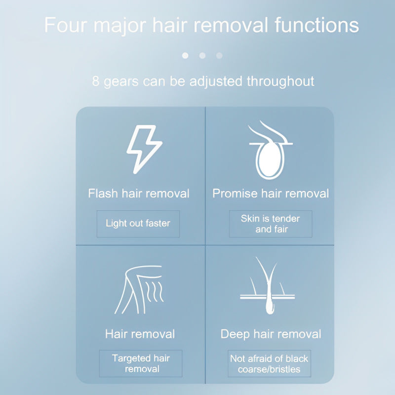 Flash Laser Epilator For Women