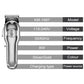 Metal Housing Silver Professional Hair Trimmer For Men