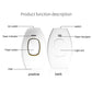Women Professional Laser Epilator